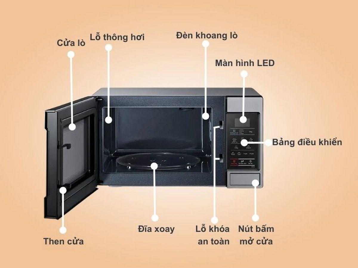 cach-su-dung-lo-vi-song-samsung7