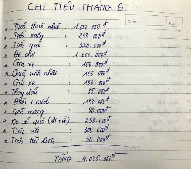  Quản lý tài chính gia đình bằng việc ghi chép tỉ mỉ từng khoản chi tiêu là phương pháp không sai nhưng chưa đủ. Ảnh minh họa 