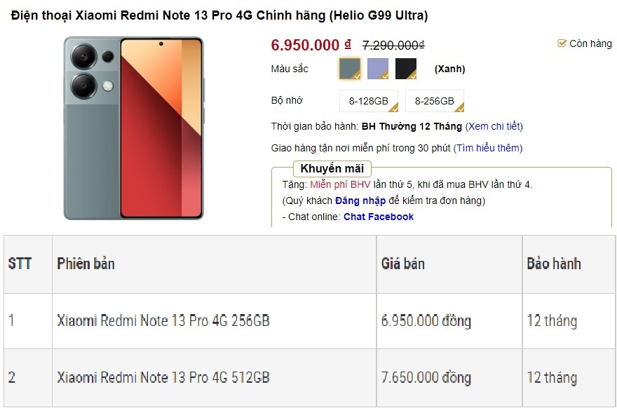 Xiaomi Redmi Note 13 Pro 2222