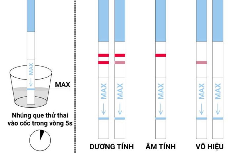 thu-que-rung-trung-khi-nao-thi-quan-he-duoc-4