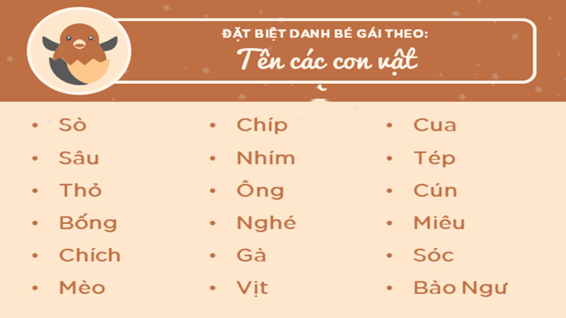 biet-danh-hay-cho-con-gai-6