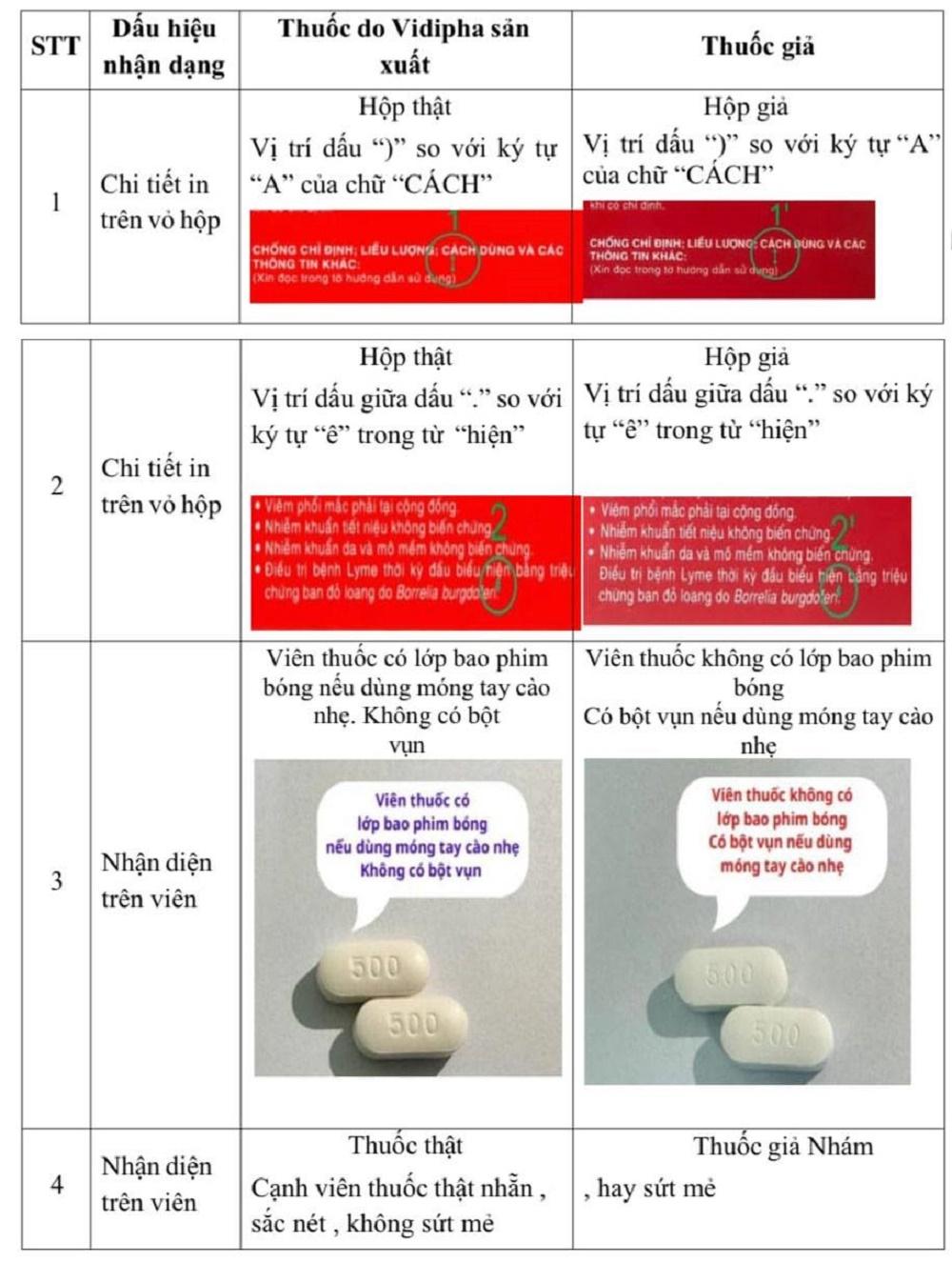 thuocgia2