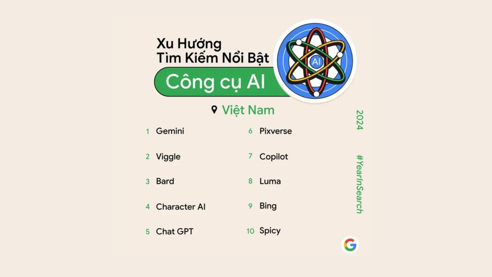 Giá tiêu hôm nay ngày 1605 (3)