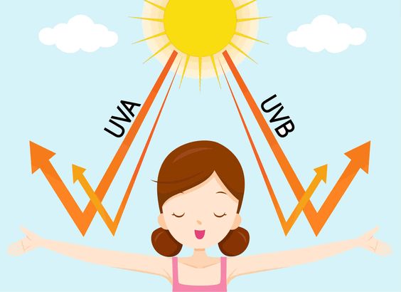 Kem chống nắng giúp bảo vệ da khỏi tia UV