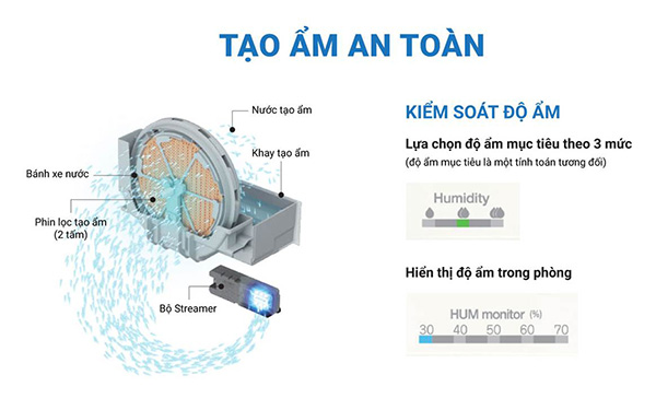 may-loc-khong-khi-daikin-tiepthigiadinh-6