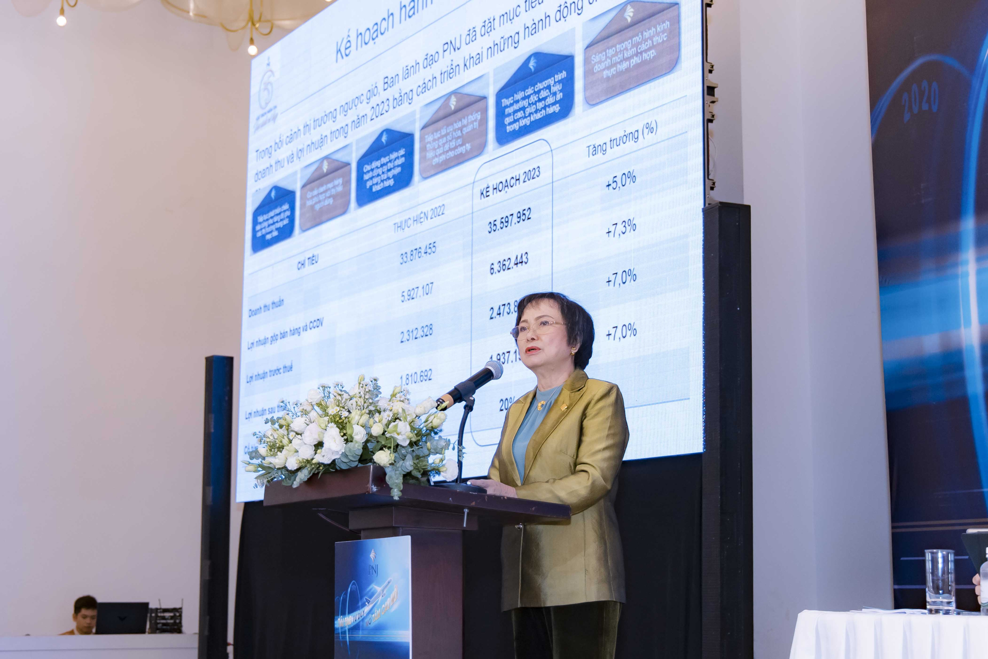 H1_Bà Cao Thị Ngọc Dung, chủ tịch HĐQT PNJ chia sẻ về những cam kết của HĐQT PNJ-PNJ