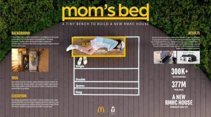 McDonald's và chiến dịch ‘Mom's Bed’ hỗ trợ các gia đình có con ốm